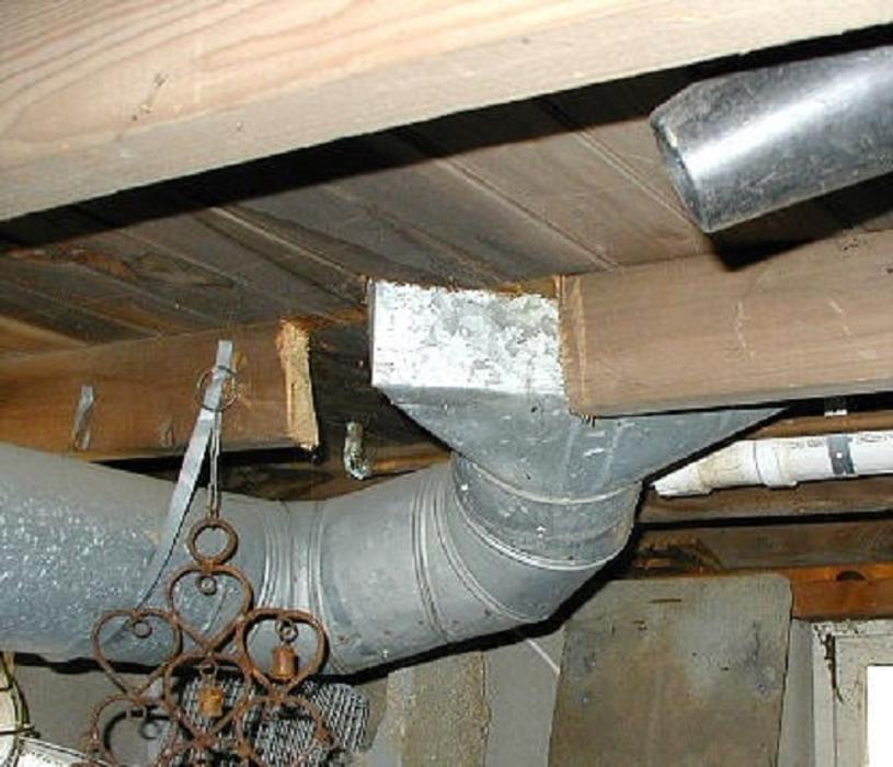 Pro Inspection - Cedarpines Park, CA