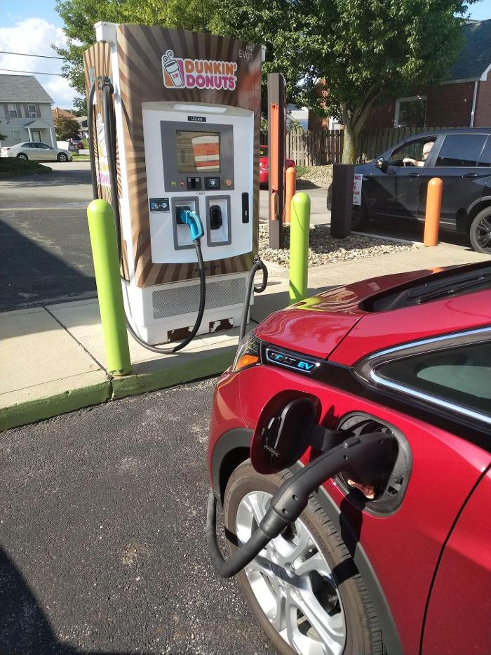 CLOSED - EVgo Car Charging Station - Aliquippa, PA