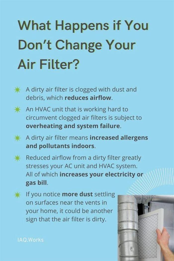 Palestine Air & Heat, LLC Image