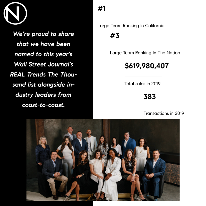 Team Blair Tahoe Real Estate - Compass - Tahoe City, CA