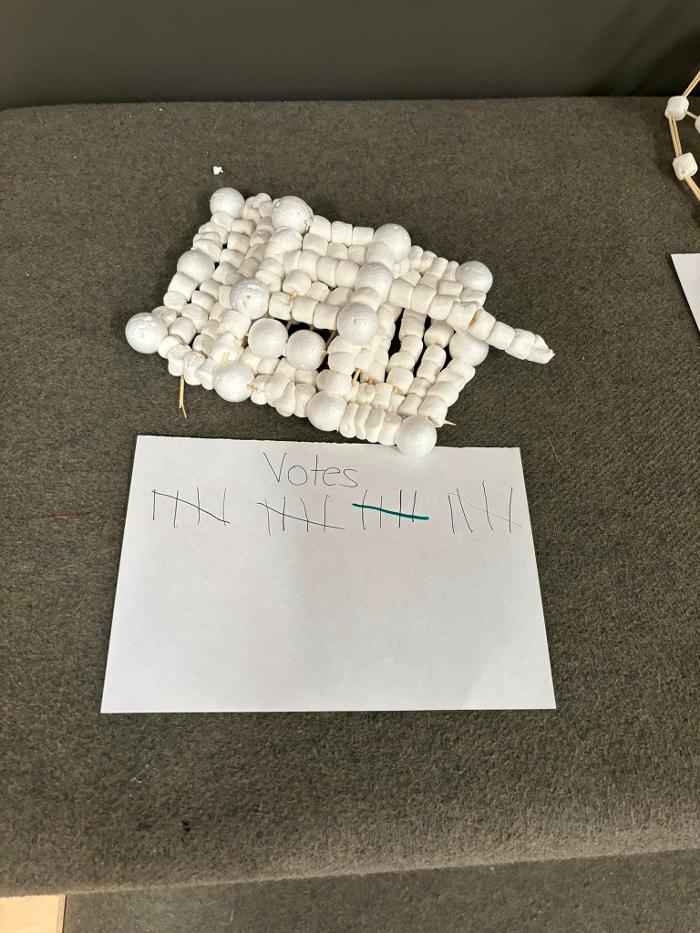 Options Westfield Image