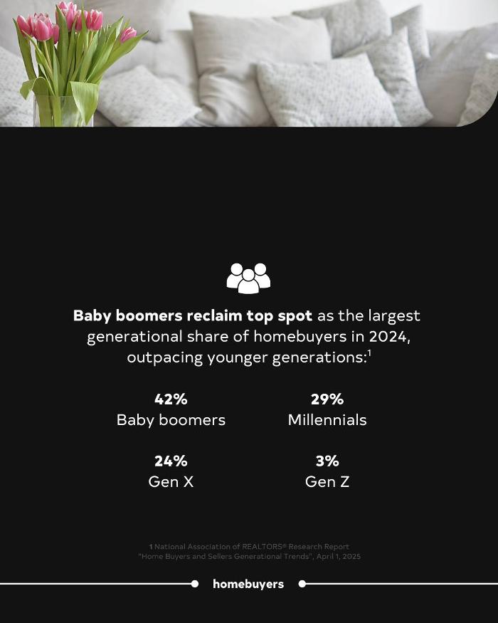 Century 21 Delia Realty Group - Leesville, LA