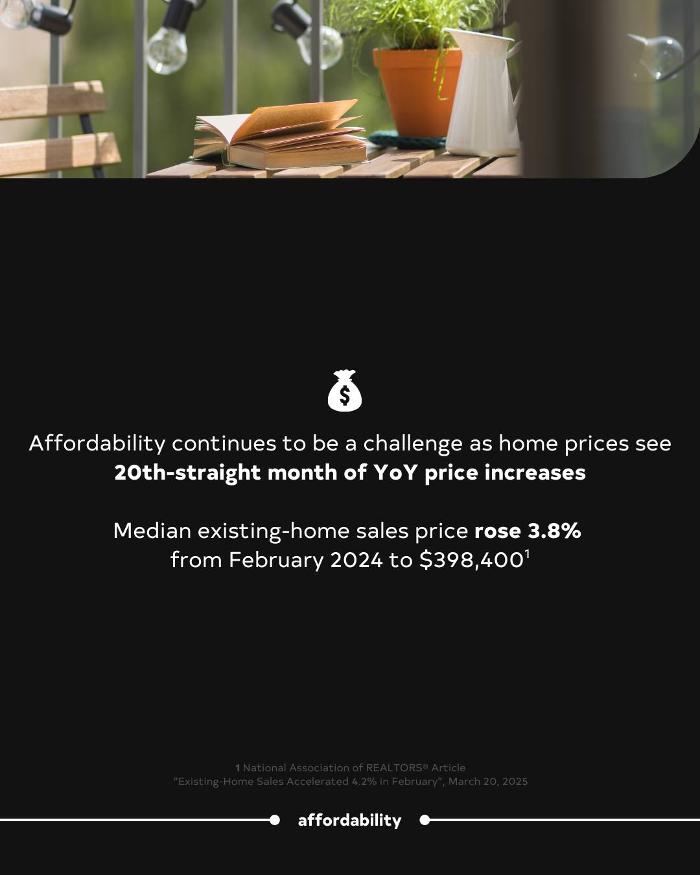 Century 21 Delia Realty Group - Leesville, LA