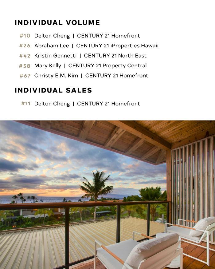 Century 21 Delia Realty Group - Leesville, LA