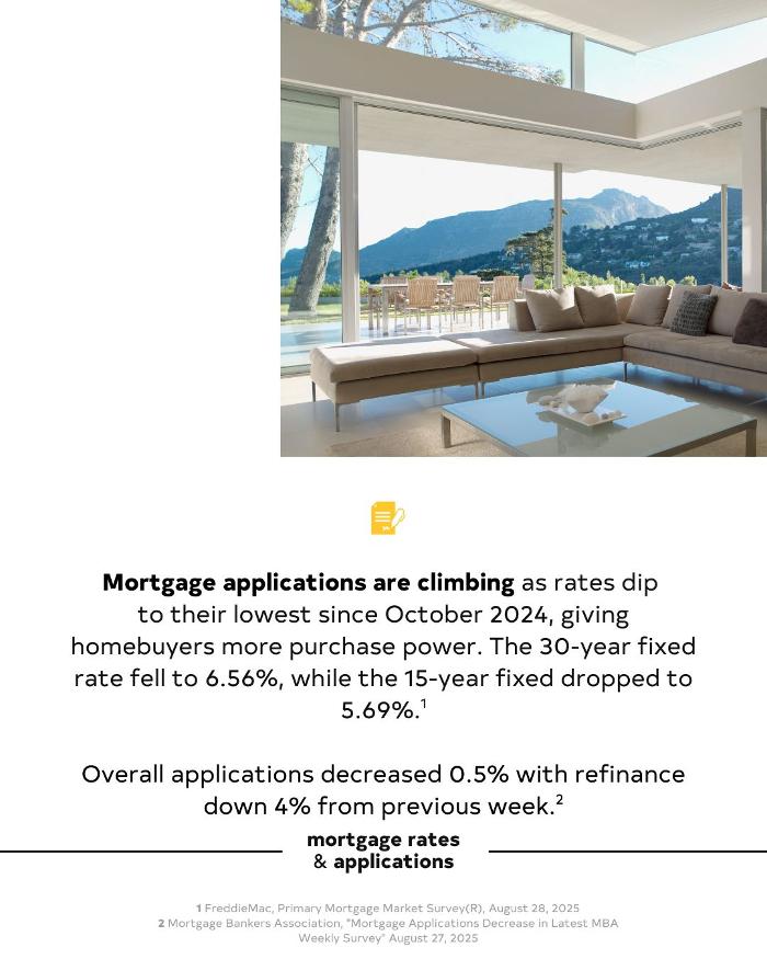 Century 21 Delia Realty Group - Leesville, LA