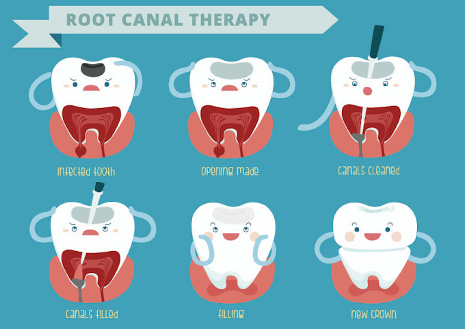 Image 3 | Murphree Dental