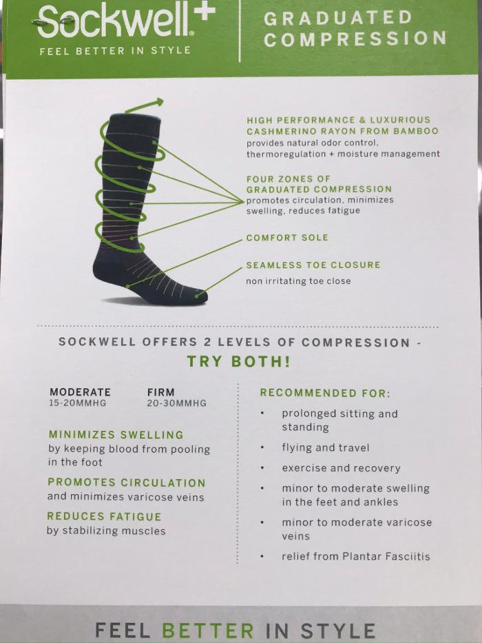 Rx City Pharmacy Image