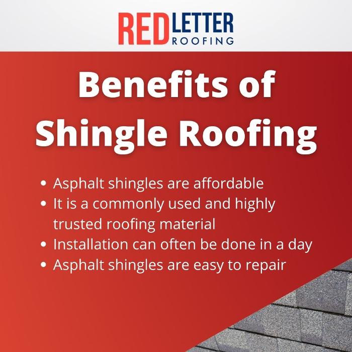 Red Letter Roofing - Garner, NC