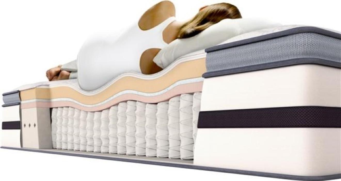 Mattress and Futon Outlet - Saint Charles, MO