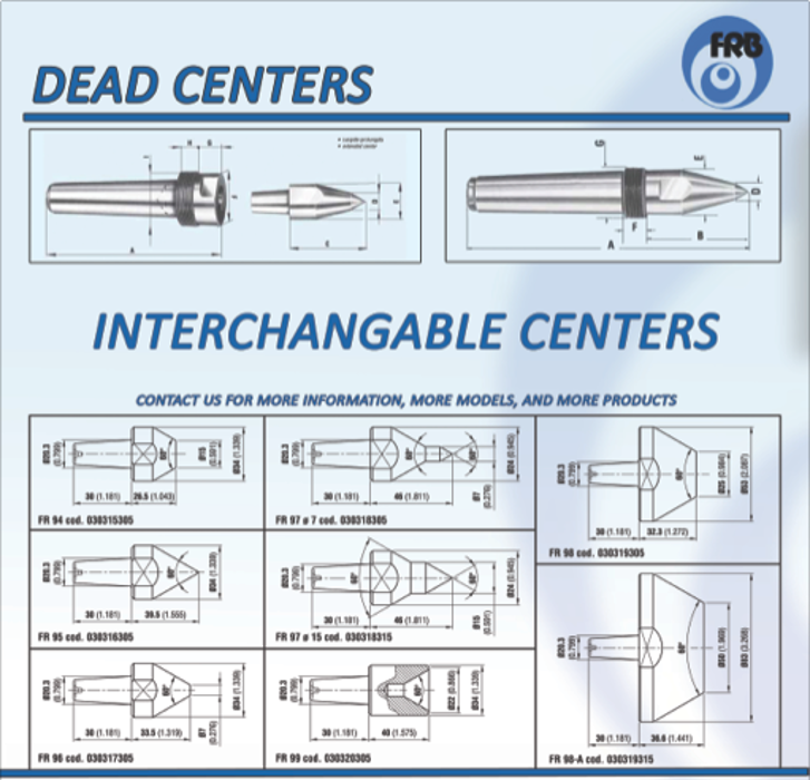 PRELLA TECHNOLOGIES - Dundee, IL