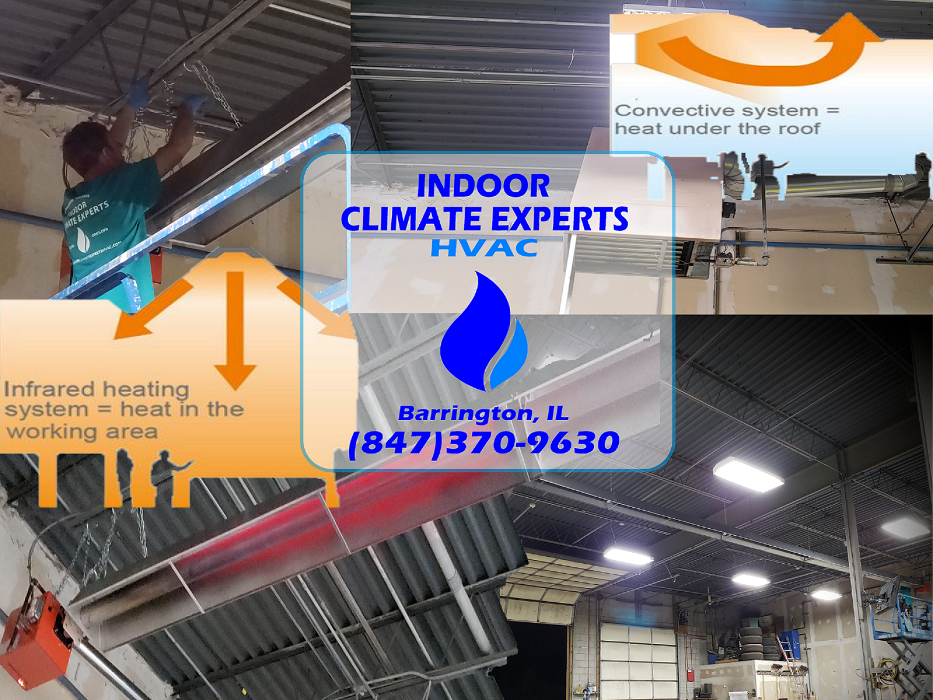 Indoor Climate Experts HVAC - Barrington, IL