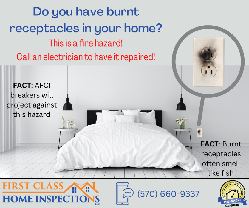 First Class Home Inspections - Bethel Park, PA