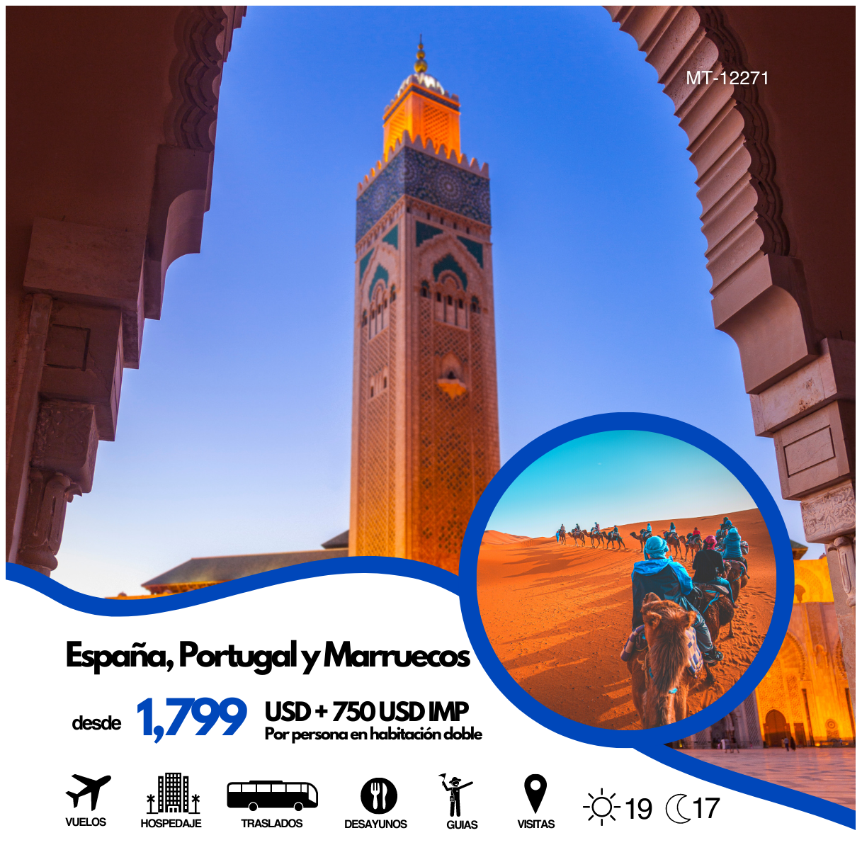 Galería en miniatura