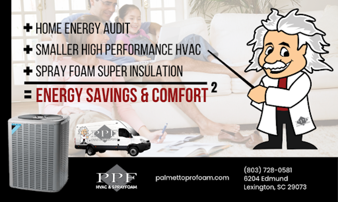 Synergy SprayFoam & HVAC Contractors - Lexington, SC