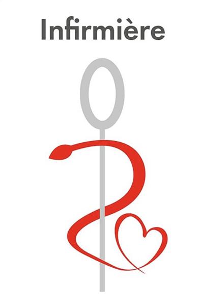 Belliot Karine Etablissements de soins, services de la Santé