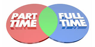 Circular Image