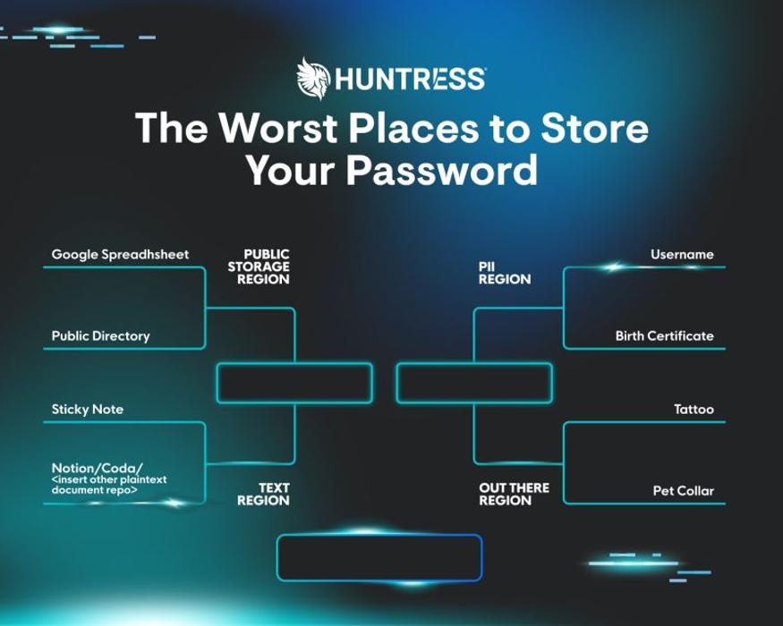 Essential Tech Solutions, LLC - North Waterboro, ME