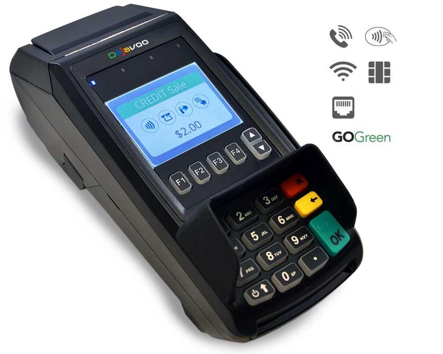 US Card Solutions - Scottsdale, AZ