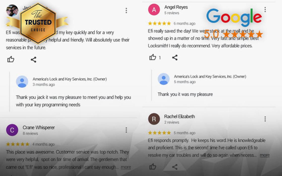 America's Lock and Key - Tampa, FL