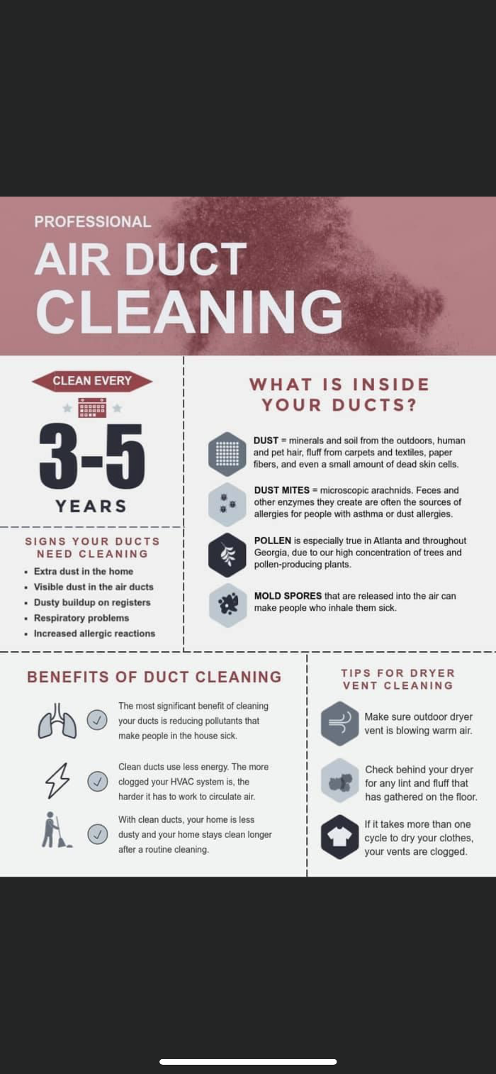 Southwest Carpet & Air Duct Cleaning Image