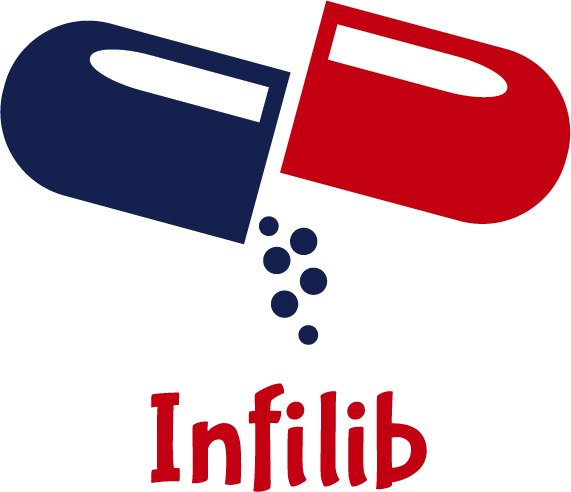 Infilib Etablissements de soins, services de la Santé