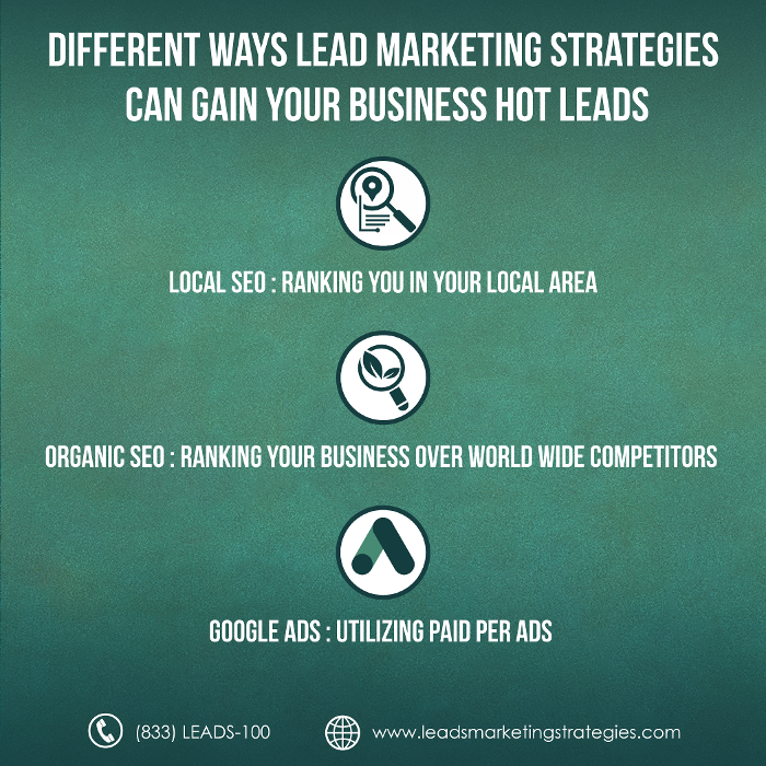 Lead Marketing Strategies - Digital Marketing Agency - Commack, NY