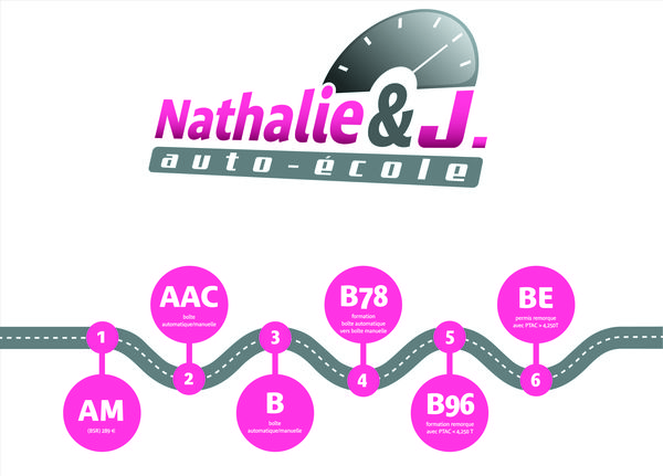 Auto Moto Ecole Nathalie et J