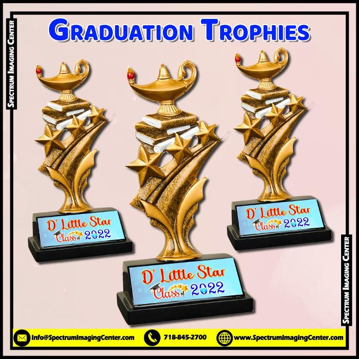 Spectrum Imaging Center Image