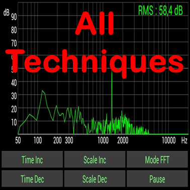 All Techniques réparation et restauration (objets divers)