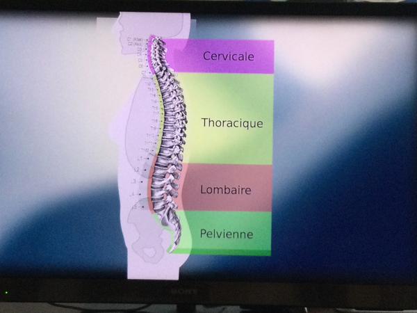 Soins et Mieux Etre soins hors d'un cadre réglementé