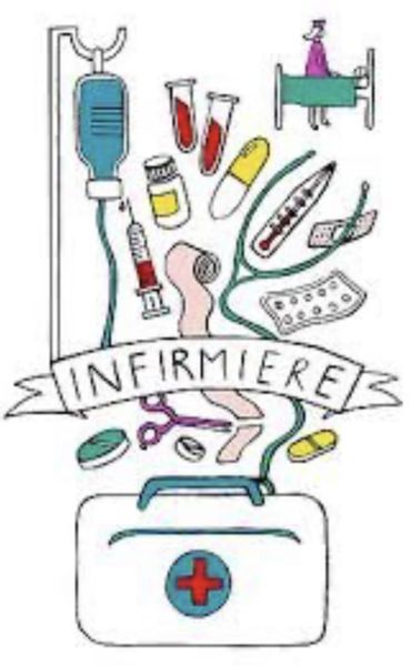 LEGRAND LAURA Etablissements de soins, services de la Santé