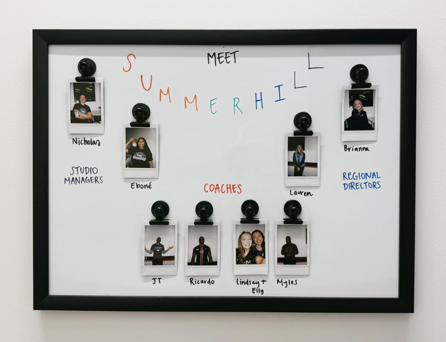 F45 Training Summerhill Image