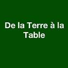 Gendre Primeurs épicerie (alimentation au détail)