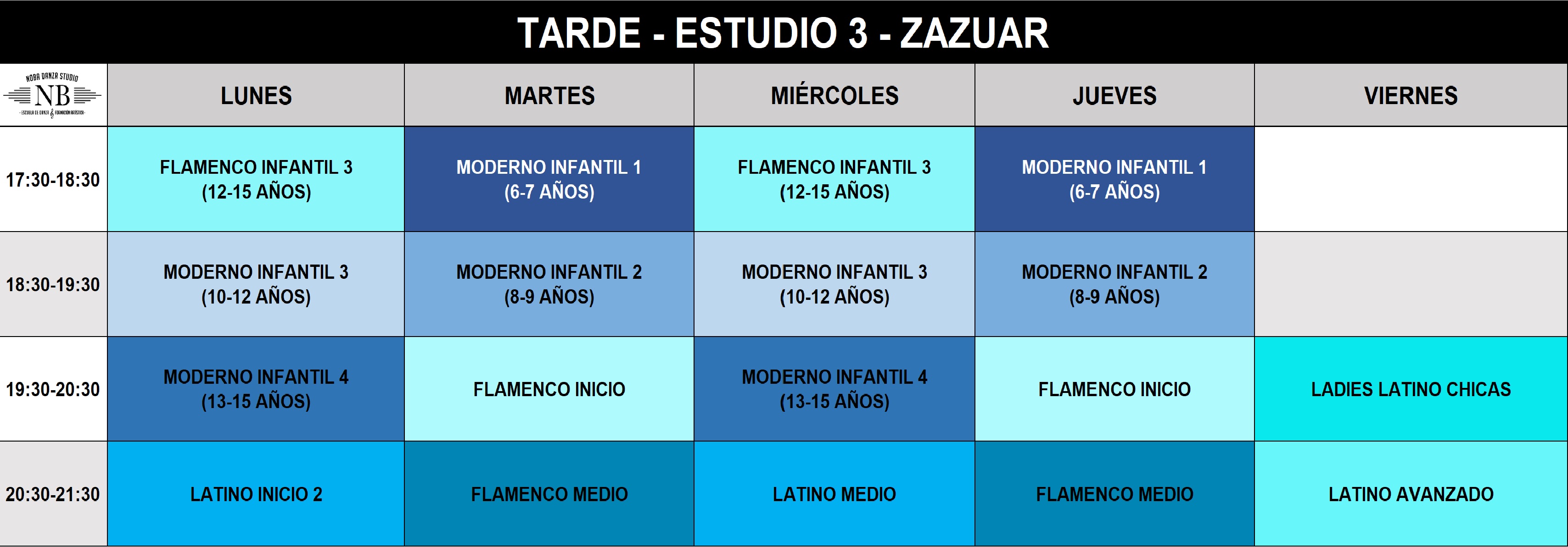 Galería en miniatura