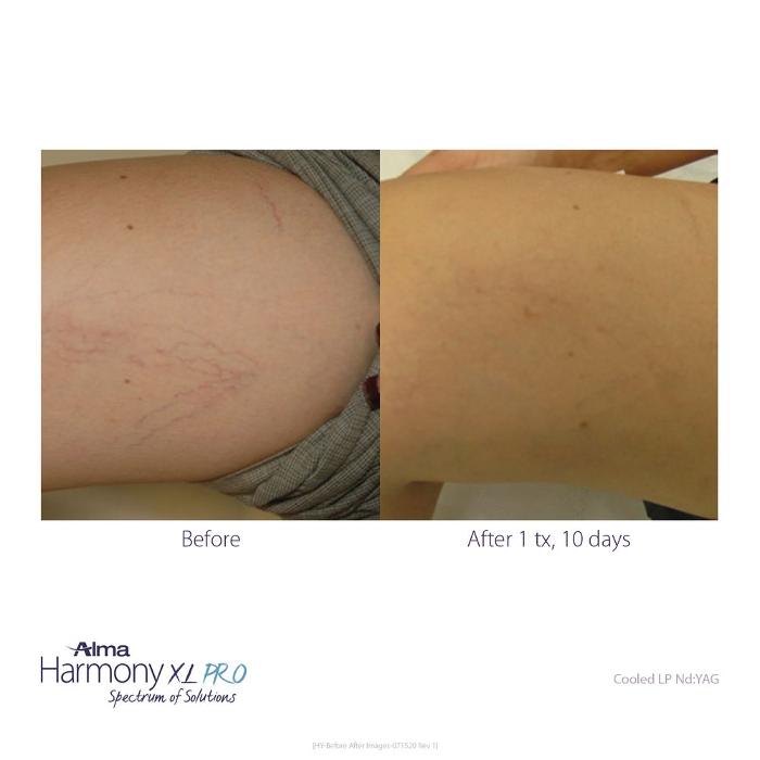 Transformation Medical Center - West Columbia, SC