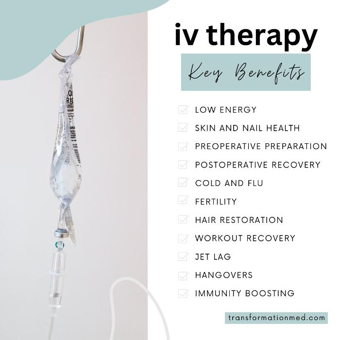 Transformation Medical Center - West Columbia, SC