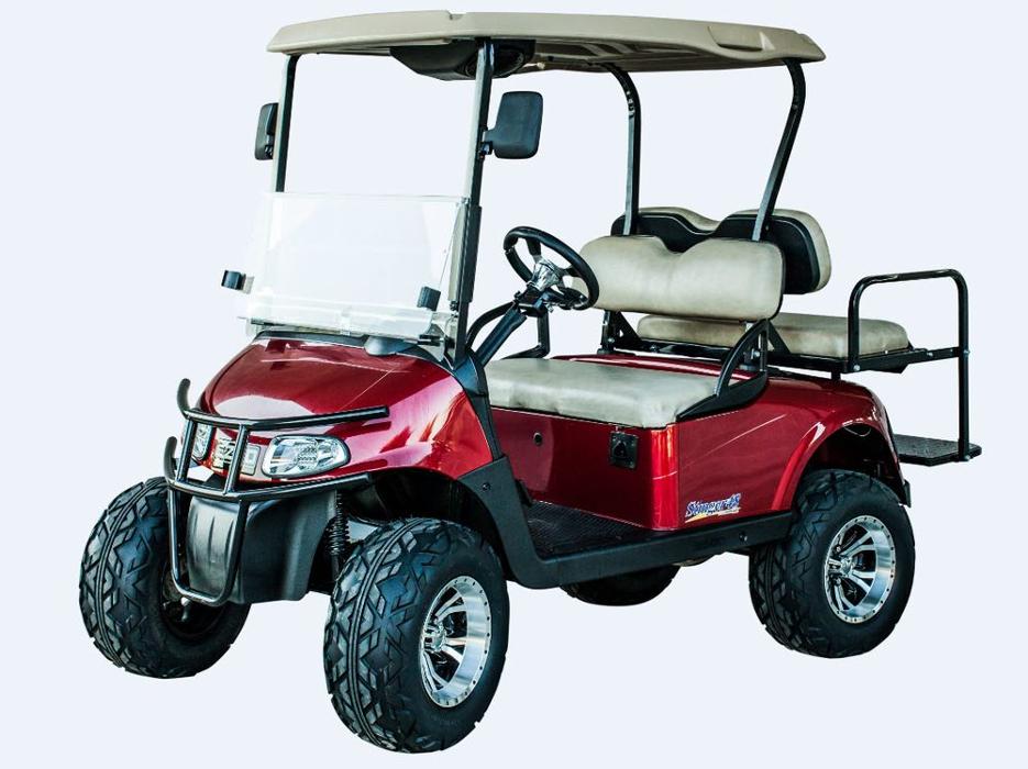 Battery Source of Albany Image