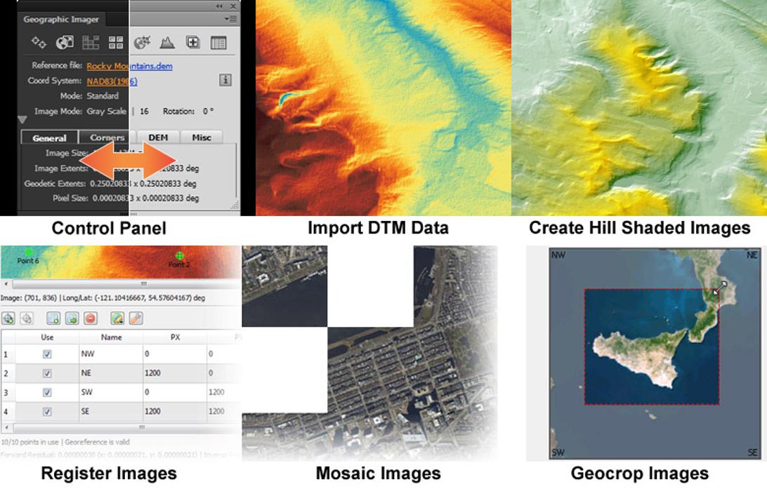 Avenza Geographic Imager for Photoshop