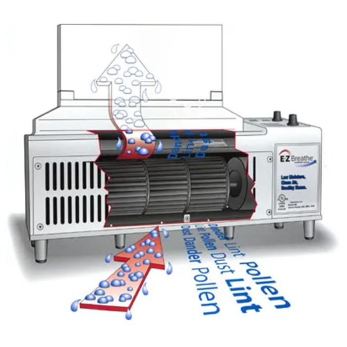 Everdry Waterproofing of Pittsburgh - Evans City, PA