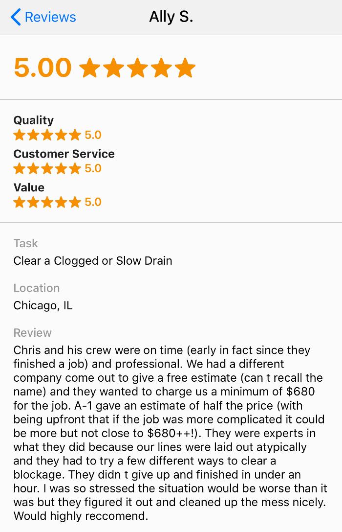 Chicago Sewer Experts - Lyons, IL
