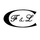 Castillon Laura ostéopathe