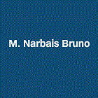 Narbais Jaureguy Bruno porte et portail