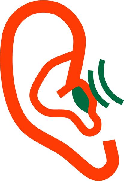 Audiogram