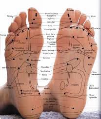 Combettes Christine médecin généraliste