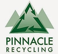 Circular Image