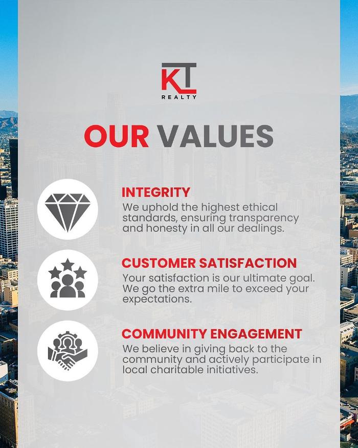 KT Realty - Studio City, CA