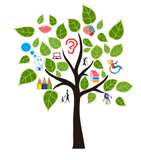 Conte Guillaume ergothérapeute