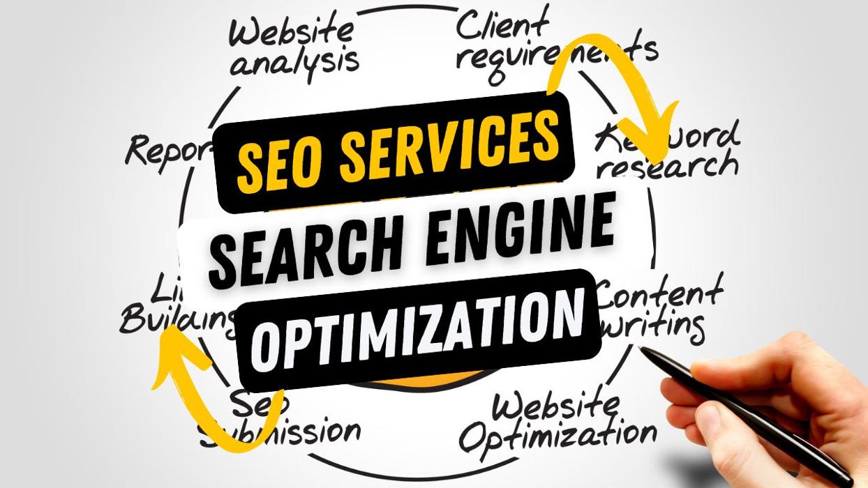 Wicked Modern Websites - Raynham, MA
