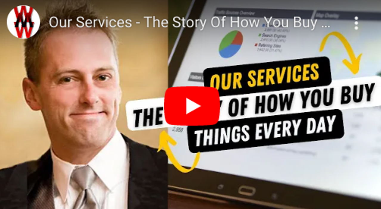 Wicked Modern Websites - Raynham, MA