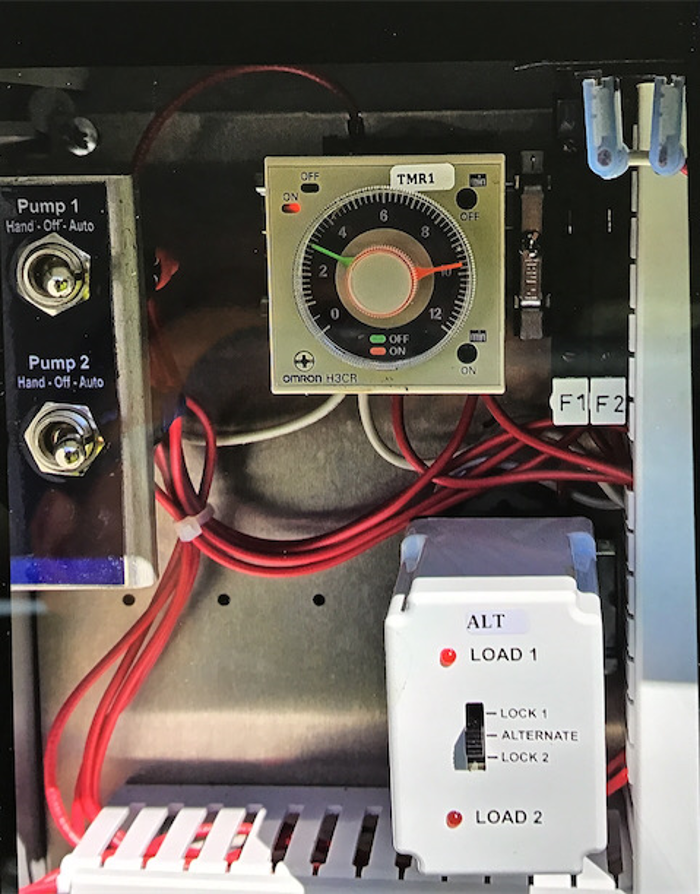 All About Septic - Mills River Image